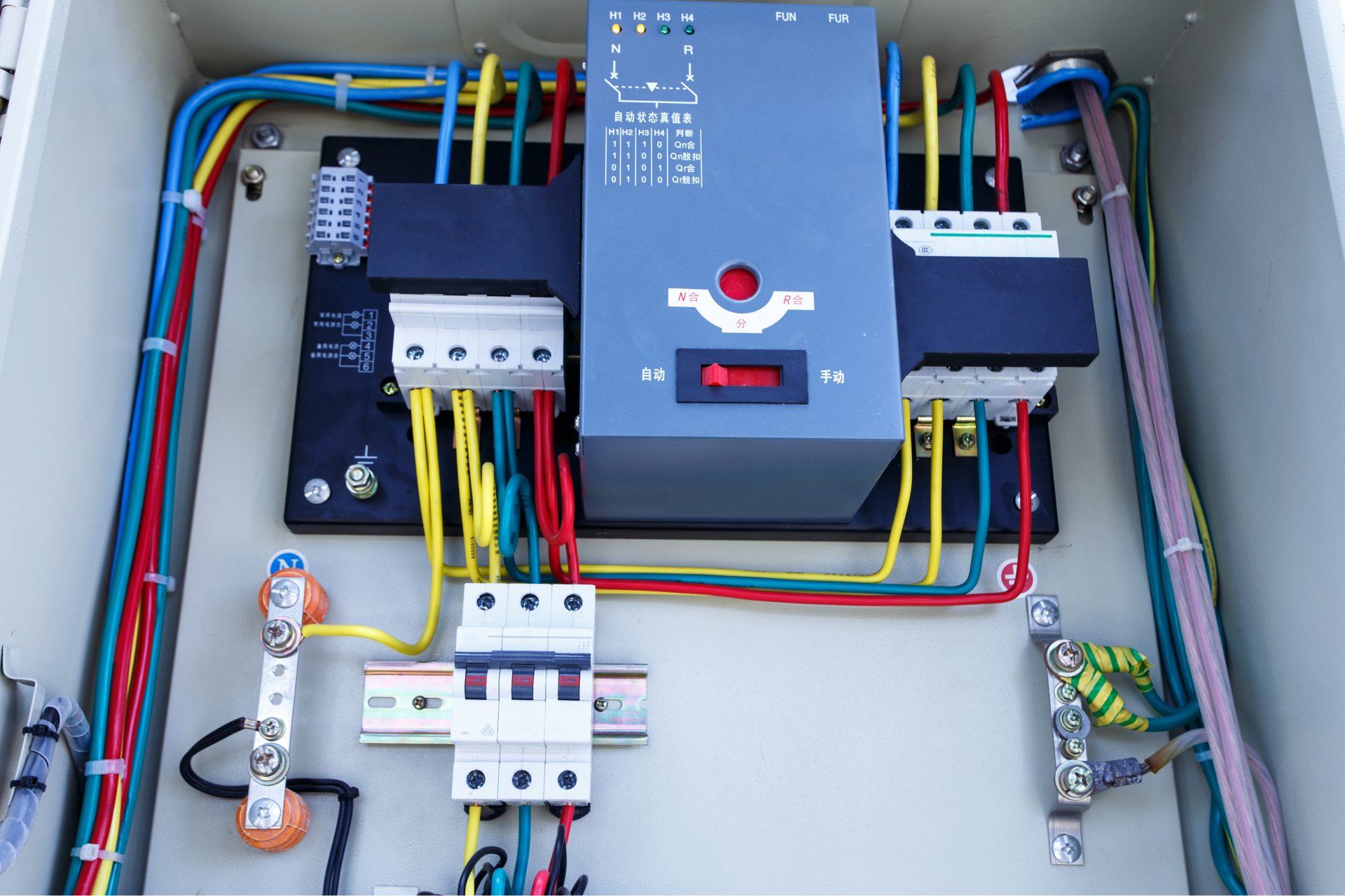 Control panels